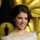 Actress Anna Kendrick poses at the 82nd annual Academy Awards Nominee Luncheon at Beverly Hilton Hotel on February 15, 2010 in Los Angeles, California.