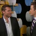 ShoWest 2010: Sam Worthington Talks Plans For ‘Avatar 2’