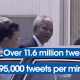 The passing of Nelson Mandela and Paul Walker has understandably dominated social media this week. So, just how many Tweets were sent in the wake of this sad news?